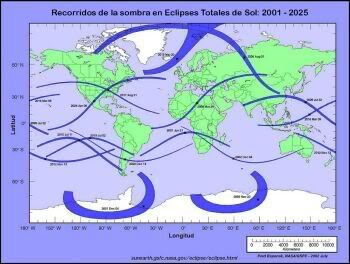 Eclipse Total de Sol - Listado