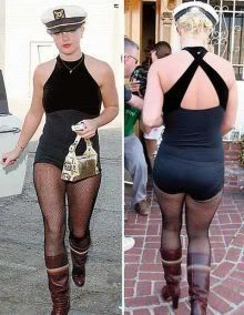 Edad corporal de Britney Spears