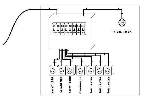 13quadro_electrico.jpg