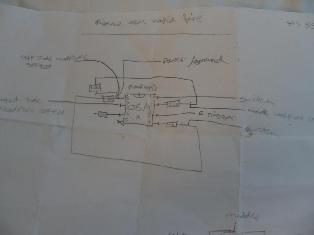 IPB Image