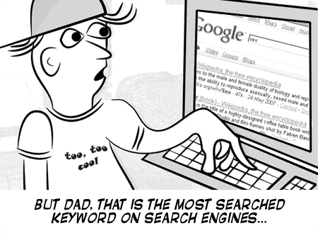 SEO in Image - The most searched Keyword