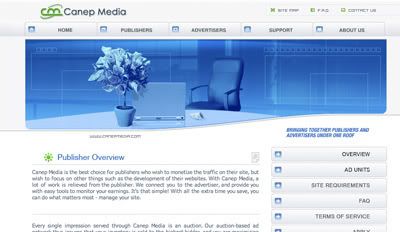 CPM