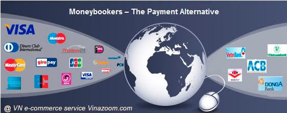 moneybookers payment gateway