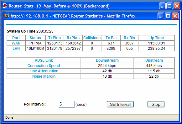 Router_Stats_19_May_Before.gif
