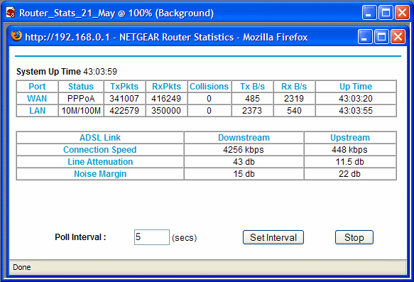 Router_Stats_21_May.gif