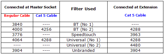 sync_stats.gif