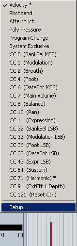 MIDI CC Numbers