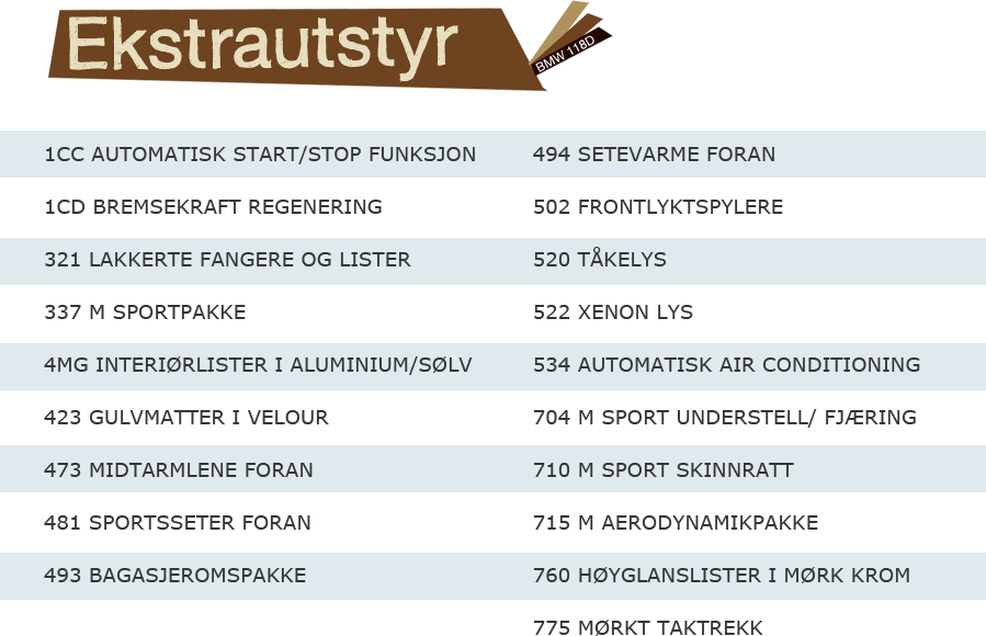 Ekstrautstyr2.png