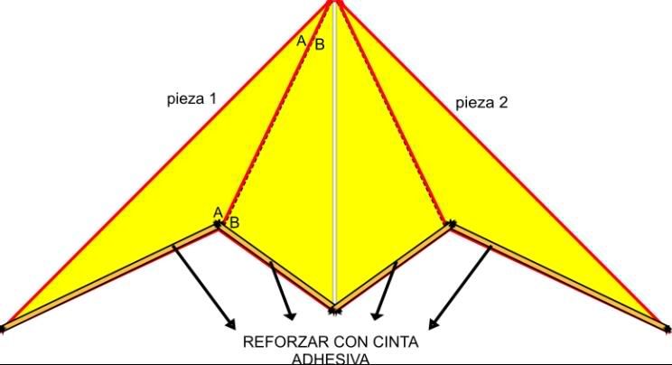 cometa cometa