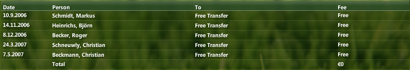 Transfersuit.png