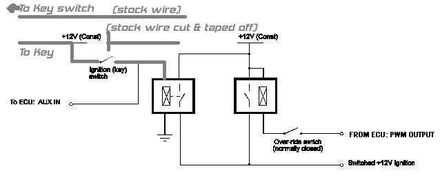 Turbo Timer wiring (pic attached) - Official Haltech Forums