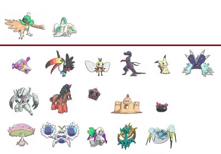 [PokeCommunity.com] What will your team be?