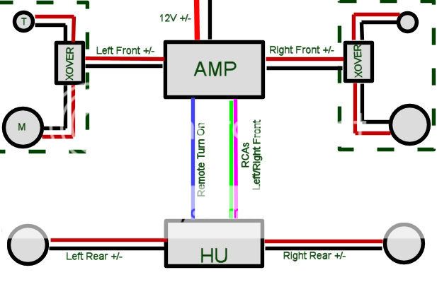 Fitting a Modern Head Unit and Stereo Speakers to a Series ... jaguar s type stereo wiring diagram 